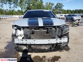 Dodge Charger 2021 3