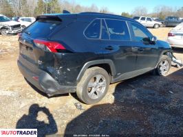 Toyota Pozostałe 2025 2