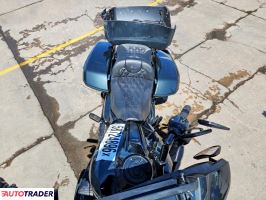 Harley-Davidson Pozostałe 2025