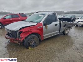 Ford Pozostałe - zobacz ofertę