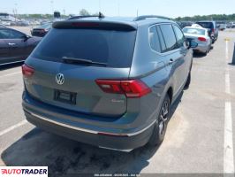 Volkswagen Tiguan 2021 2 Volkswagen Tiguan 2021 2