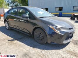 Toyota Corolla 2021 1 Toyota Corolla 2021 1