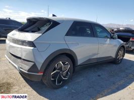 Hyundai Pozostałe 2024