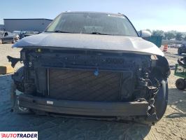 Kia Pozostałe 2021 2