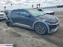 Hyundai Pozostałe 2024
