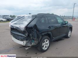 Toyota Pozostałe 2020 2