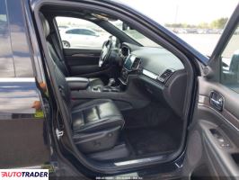 Jeep Grand Cherokee 2019 3