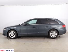 Audi A4 2009 2.0 177 KM