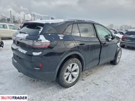 Volkswagen Pozostałe 2023