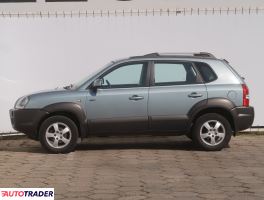 Hyundai Tucson 2006 2.0 139 KM