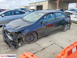 Toyota Corolla - zobacz ofertę