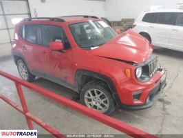 Jeep Renegade 2020 2 Jeep Renegade 2020 2