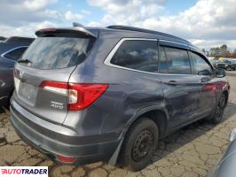 Honda Pilot 2021 3 Honda Pilot 2021 3