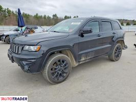 Jeep Grand Cherokee 2020 3