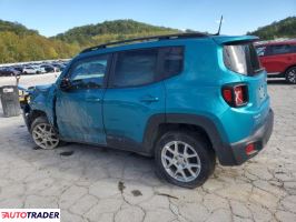 Jeep Renegade 2021 2