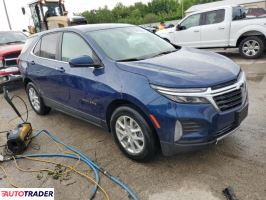 Chevrolet Equinox 2023 1 Chevrolet Equinox 2023 1