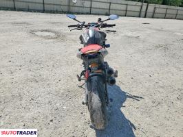 Ducati Monster 2025