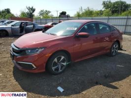 Honda Civic 2020 2 Honda Civic 2020 2