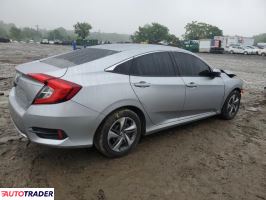 Honda Civic 2021 2 Honda Civic 2021 2