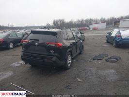 Toyota Pozostałe 2020 2