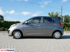 Kia Picanto 2012 1.0 69 KM