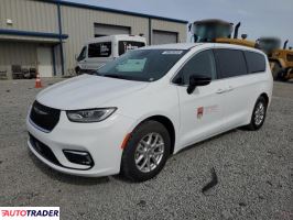 Chrysler Pacifica - zobacz ofertę