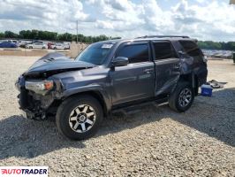 Toyota Pozostałe 2021 4 Toyota Pozostałe 2021 4