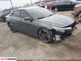 Hyundai Elantra - zobacz ofertę