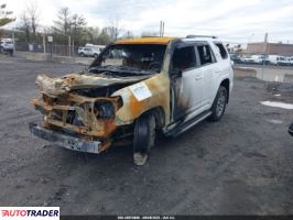 Toyota Pozostałe 2022 4