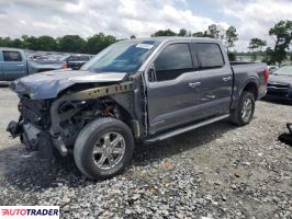 Ford Pozostałe 2021 3 Ford Pozostałe 2021 3