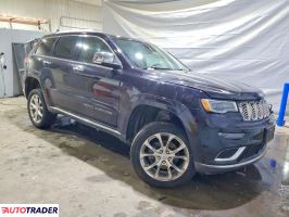 Jeep Grand Cherokee 2020 3