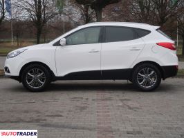 Hyundai ix35 2013 1.6 132 KM