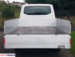 Volkswagen Transporter 2021 2.0