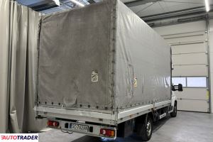 Fiat Ducato 2021 2.3