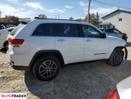 Jeep Grand Cherokee 2019 3