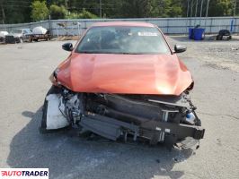 Kia Pozostałe 2024 2 Kia Pozostałe 2024 2
