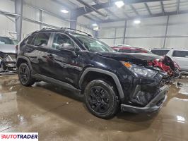 Toyota Pozostałe 2021 2