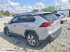 Toyota Pozostałe 2021 2