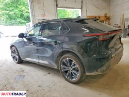 Toyota Pozostałe 2023