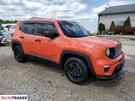 Jeep Renegade 2020 2 Jeep Renegade 2020 2