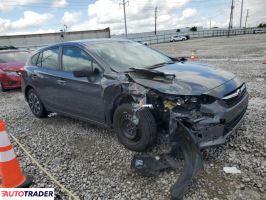 Subaru Impreza 2021 2 Subaru Impreza 2021 2