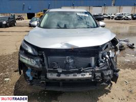 Nissan Rogue 2023 1