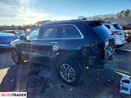 Jeep Grand Cherokee 2020 3