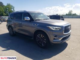 Infiniti Pozostałe 2020 5