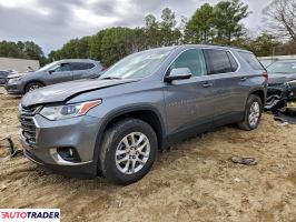 Chevrolet Traverse - zobacz ofertę