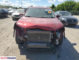 GMC Terrain 2019 1 GMC Terrain 2019 1
