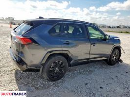 Toyota Pozostałe 2022 2