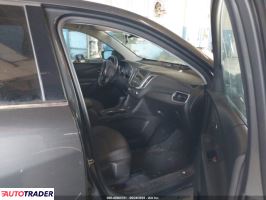 Chevrolet Equinox 2019 1