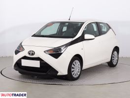 Toyota Aygo 2021 1.0 71 KM