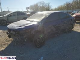 Kia Pozostałe 2024 2